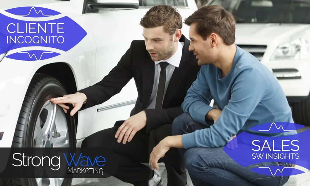 Cliente Incógnito y Mystery Shopper en concesionarios de venta, ejecutado por Strong Wave Marketing en Colombia.